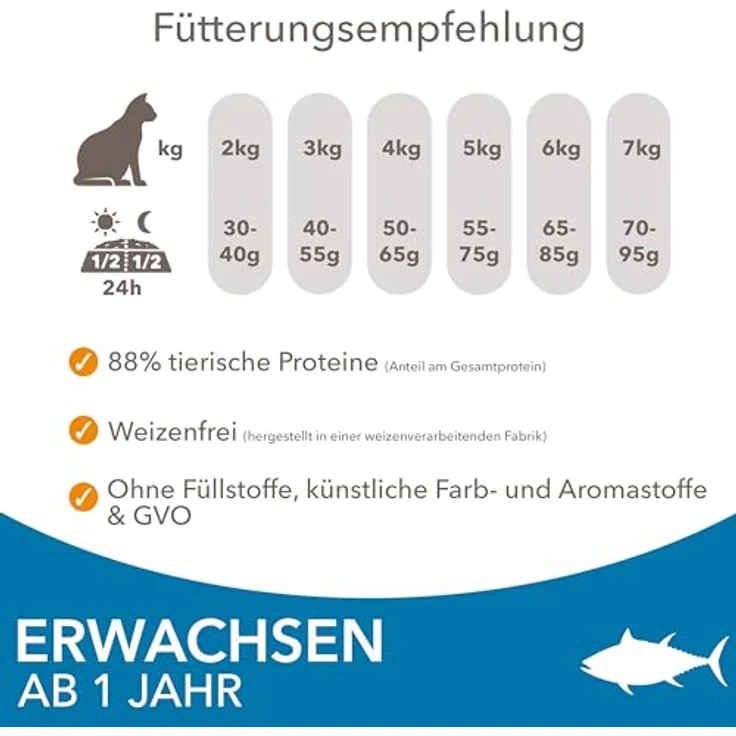 IAMS Katzenfutter trocken mit Thunfisch, ausgewogenes Trockenfutter für Katzen 1-6 Jahre, 10 kg, 88% tierische Proteine, weizenfrei, mit Omega-3- & Omega-6-Fettsäuren – Bild 5