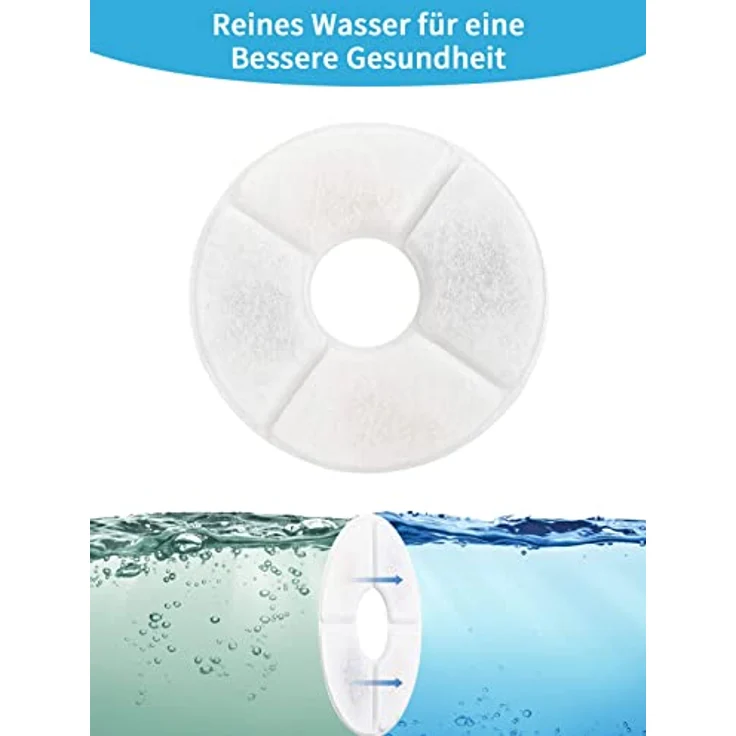 BONBELONG Katzenbrunnen Filter, 8 Stück Ersatzfilter für 1,6L/2,0L/2,4L Trinkbrunnen mit vierfacher Filtration für gesünderes Wasser – Bild 3