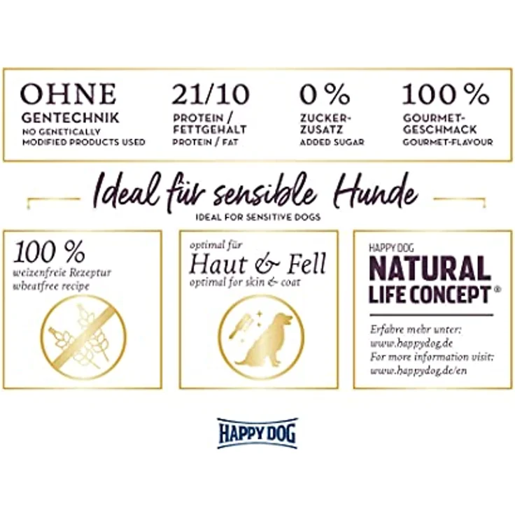 Happy Dog Sensible Irland, Hunde-Trockenfutter mit 12% Lachs und selektiven Proteinen, 300 g – Bild 2