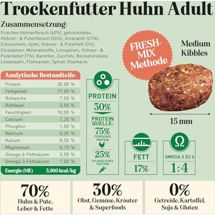 The Goodstuff Adult Huhn 2,5kg, Trockenfutter für ausgewachsene Hunde mit hohem Fleischanteil und reich an Vitaminen – Bild 5