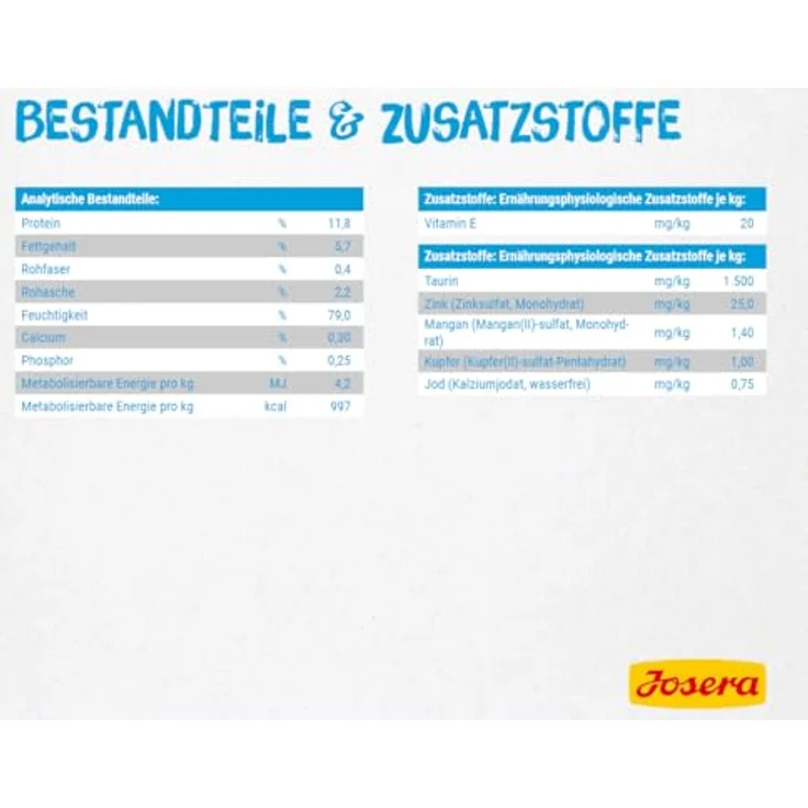 Josera Filet Huhn mit Lachs, Premium Nassfutter für Katzen, 40% Hühnerfilet, getreidefrei, 16 x 70 g Frischebeutel – Bild 5