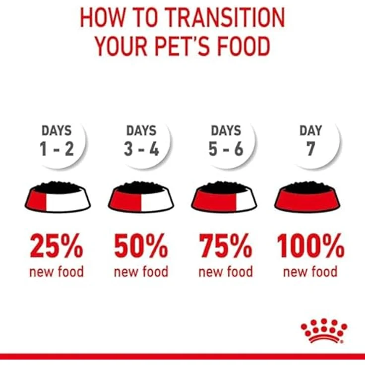 Royal Canin FCN Light Weight Care Jelly, Katzen-Nassfutter zur Reduzierung der Kalorienaufnahme, 12x85g – Bild 6