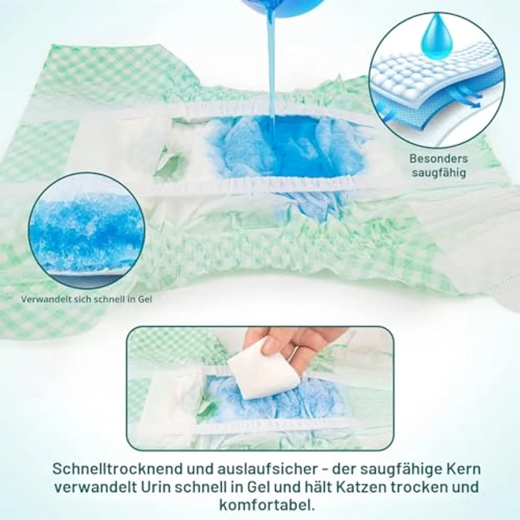 MICOOYO Einweg Katzenwindel, Super Saugfähige Haustierwindeln für kleine Katzen und Hunde, Auslaufsichere Windeln, Grün, S, 24 Stück – Bild 4