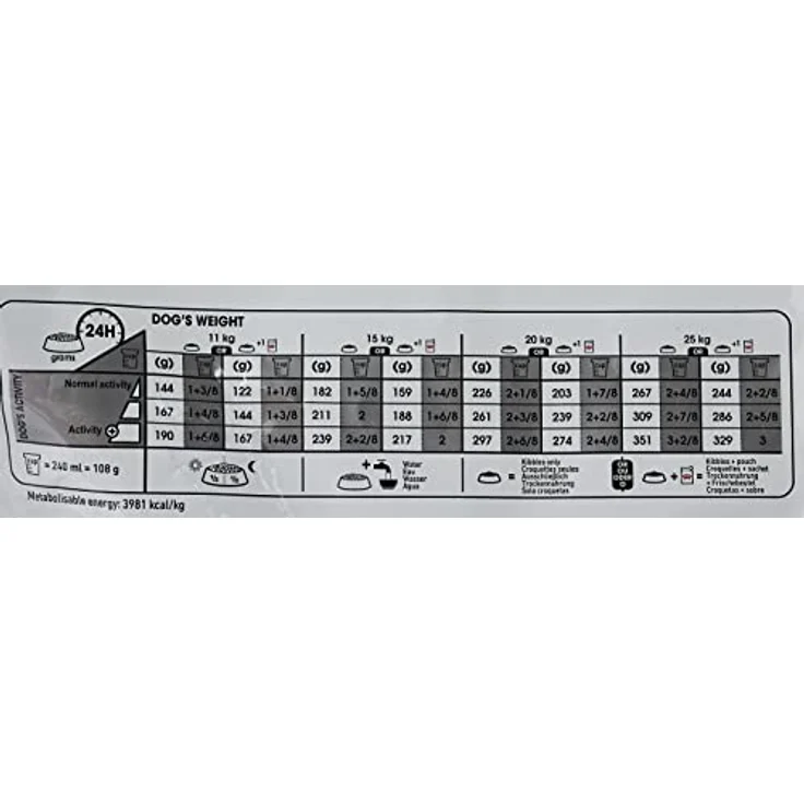Royal Canin Dermacomfort Medium, Trockenfutter für mittelgroße Hunde mit empfindlicher Haut, 12 kg, mit Omega-3- und -6-Fettsäuren – Bild 4
