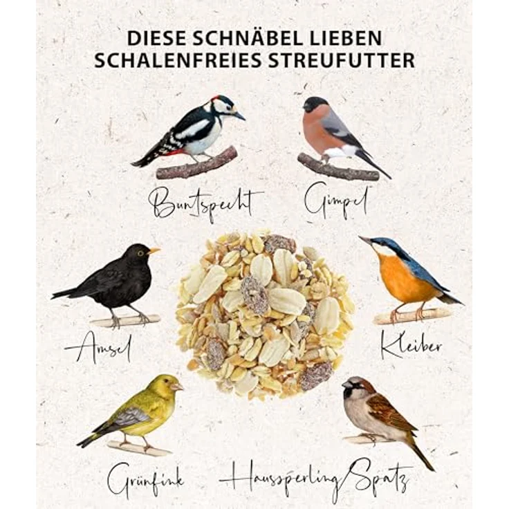 Dehner Natura Premium Wildvogelfutter, schalenfreies Ganzjahresfutter, protein- und energiereich, 5 kg – Bild 2