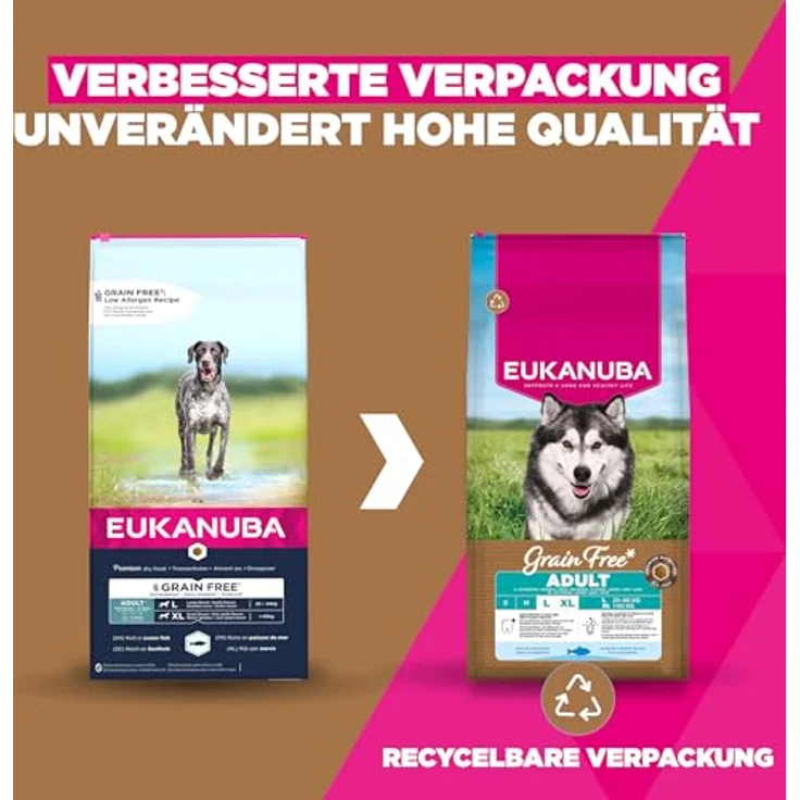 Eukanuba Hundefutter getreidefrei für große Rassen, Premium Trockenfutter mit Fisch und Glucosamin, 12 kg – Bild 2