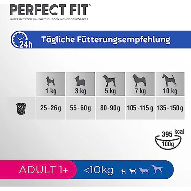Perfect Fit Hund Adult 1+ <10kg mit Huhn, 6 x 825g, unterstützende Pflege für gesunde Haut und Fell, mit Vitamin E, Mangan und Zink – Bild 4