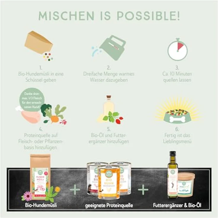 naftie WelpenNutri Nährstoffe Vitamin & Mineralien Mix für Welpen und Junior-Hunde, 250g, geschmacksneutral, vegan, unterstützt Wachstum & Immunsystem – Bild 4