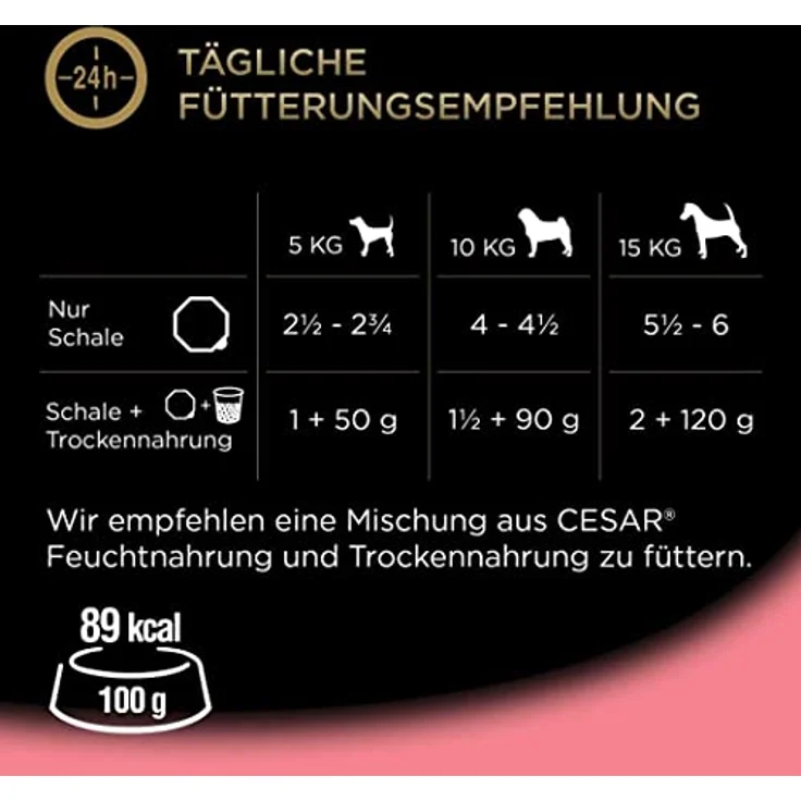 Cesar Hundefutter Nassfutter Klassiker, Kalb & Geflügel, 7er Pack (7 x 2 Schalen x 150 g), 100% ausgewogen – Bild 5