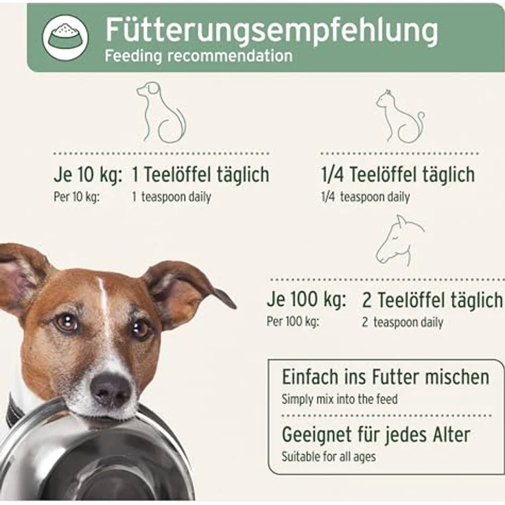 AniForte Lachsöl 5l, 100% reines Lachsöl für Hunde, Katzen und Pferde, unterstützt Haut- und Fellgesundheit mit Omega-3-Fettsäuren – Bild 6