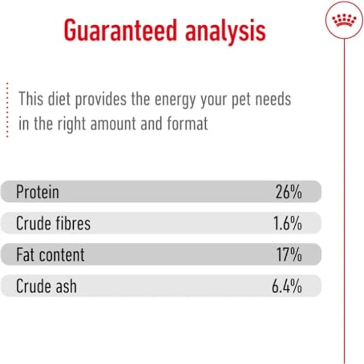 Royal Canin MAXI Adult 5+, Trockenfutter für ältere große Hunde (26-44kg), 4kg – Bild 10
