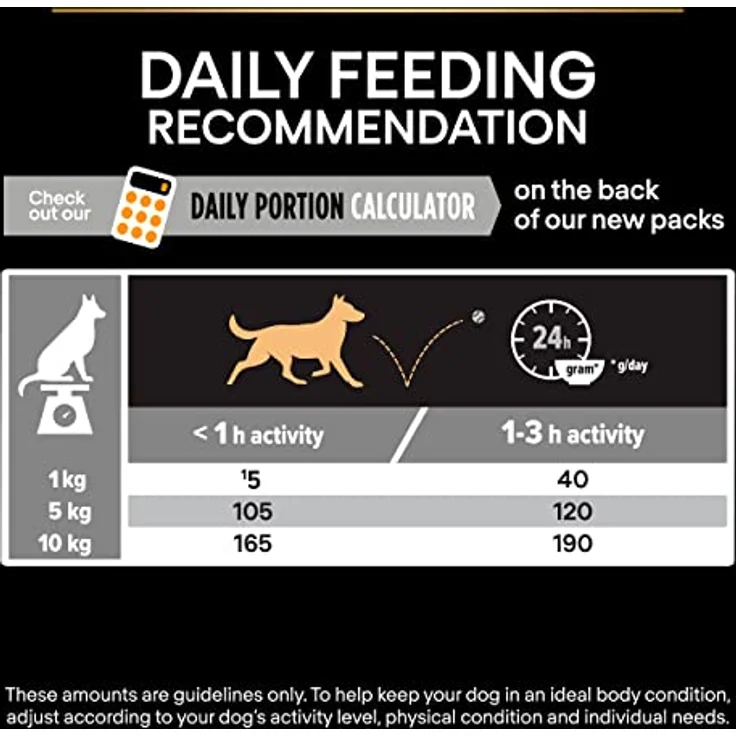 PURINA PRO PLAN Small & Mini Adult Everyday Nutrition, Trockenfutter für kleine Hunde, Sparpaket 2 x 7 kg, mit Huhn und Omega-3-Fettsäuren – Bild 11