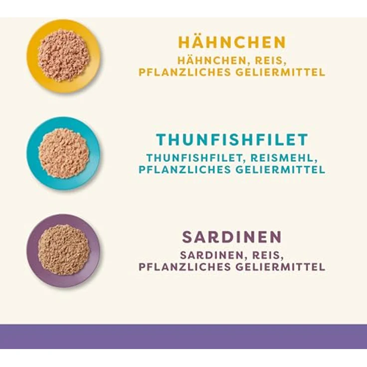 Applaws Kitten Nassfutter Dose Multipack, 6 x 70 g, ideal für Kätzchen in der Eingewöhnungsphase – Bild 3
