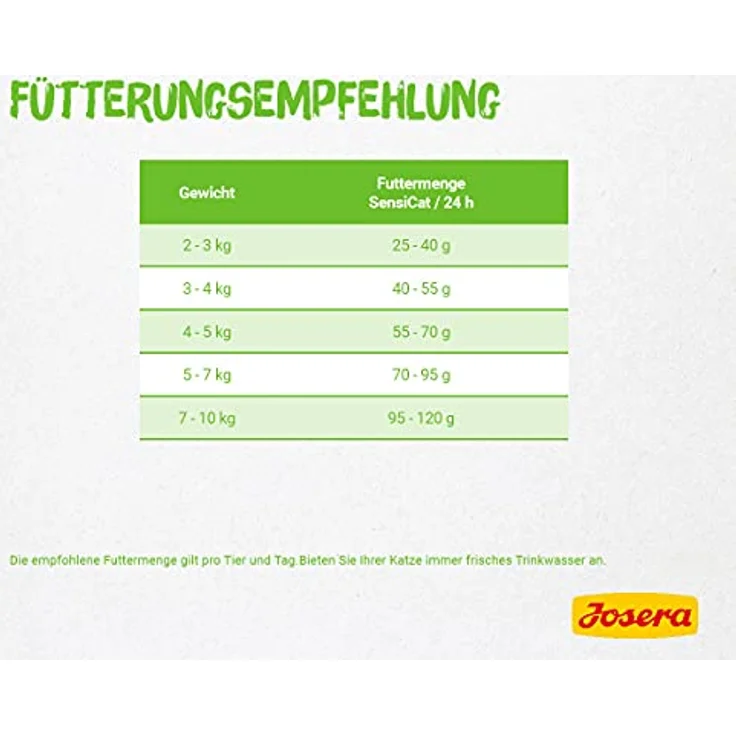 JOSERA SensiCat Adult, Premium Trockenfutter für empfindliche Katzen, Geflügel & Reis, 10 kg, weizenfrei, Made in Germany – Bild 3