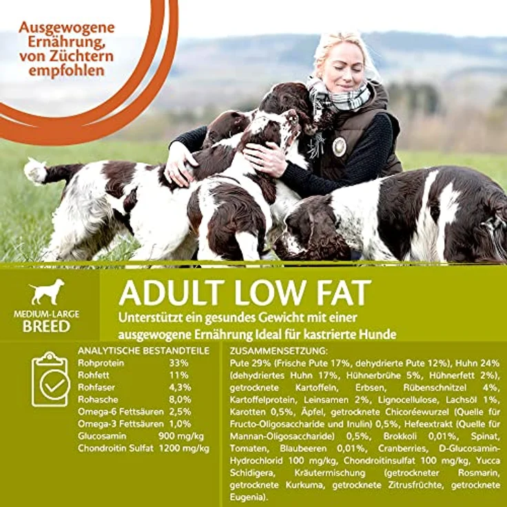 Wellness CORE Low Fat, Hundefutter mit Pute, 1,8 kg, getreidefrei, ohne Zuckerzusatz, für übergewichtige und sterilisierte Hunde, hoher Fleischanteil – Bild 3