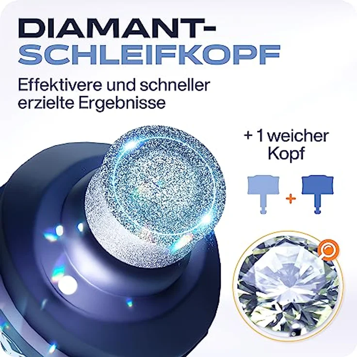 PETPROVED Krallenschleifer für Hunde, elektrischer Nagelschleifer mit LED-Licht, 2 Schleifgeschwindigkeiten, kabelloser Betrieb, inkl. 2 Schleifköpfen und Nagelknipser – Bild 2