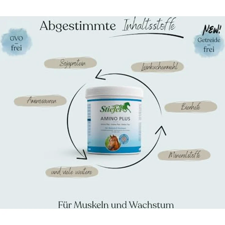 Stiefel Amino Plus, Futterzusatzpulver zur Unterstützung von Muskelaufbau und Leistungsfähigkeit bei Sportpferden, 1kg – Bild 2