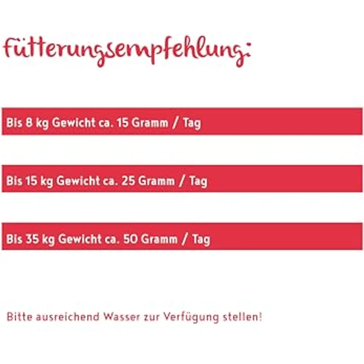 Bosch Fruitees Hundesnack 200g Mango, zuckerfrei, für ausgewachsene Hunde – Bild 4
