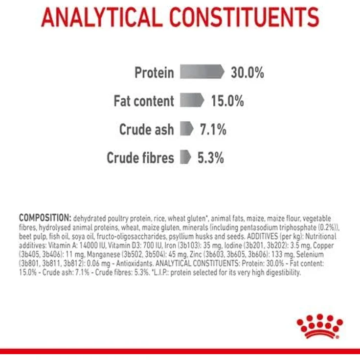 Royal Canin Dental Care, 1,5 kg Katzenfutter für Zahngesundheit mit Zahnsteinreduktion und mechanischem Abriebeffekt – Bild 4