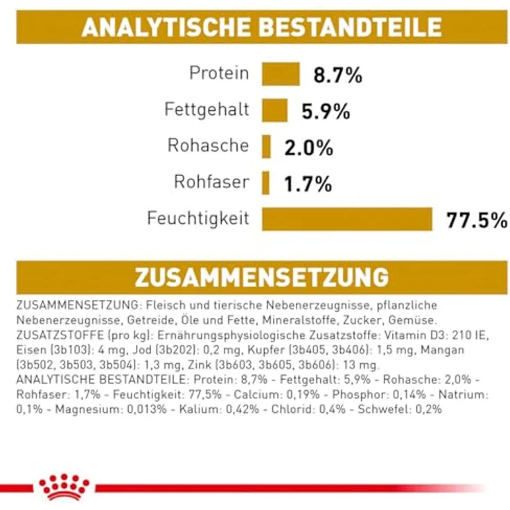 Royal Canin Veterinary Urinary S/O Ageing 7+, Hundefutter für gesunde Harngesundheit, 12x85g – Bild 7