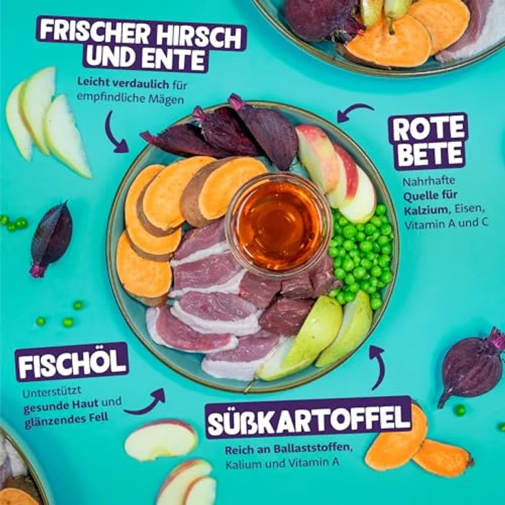 Edgard & Cooper Frischer Hirsch und Freilaufente, getreidefreies Hunde-Trockenfutter für empfindliche Mägen, 2,5kg – Bild 2
