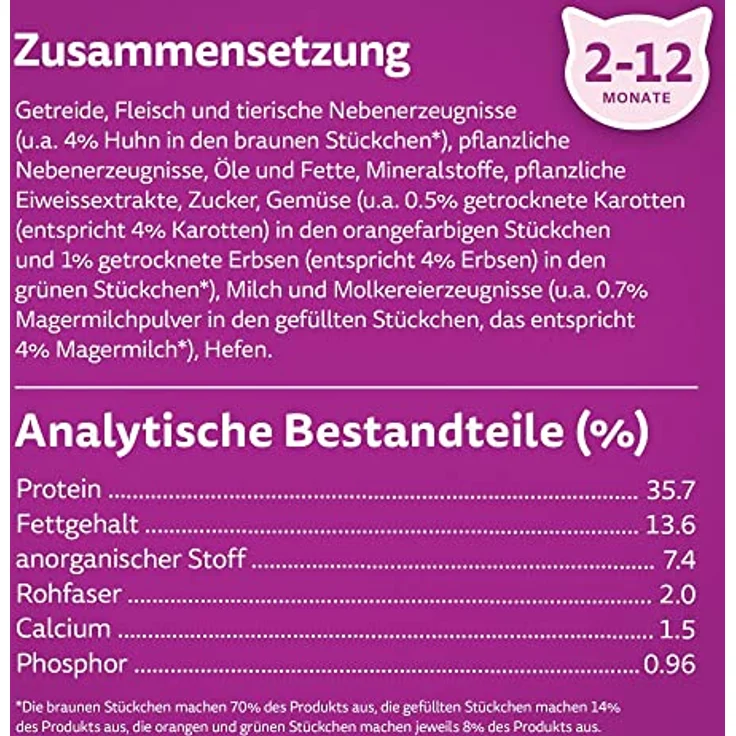 Whiskas Junior Huhn, Katzenfutter für Kätzchen mit Vitamin E, 7 kg – Bild 5