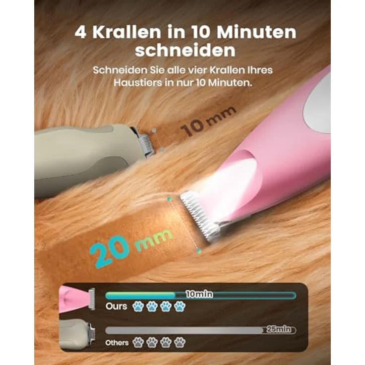 oneisall Pfotentrimmer Paw Trim Pro, Wiederaufladbar mit LED-Licht, Leiser Hundepfoten Trimmer für Pfoten, Augen, Ohren, Gesicht, Rosa – Bild 2