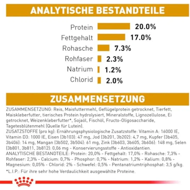 Royal Canin Veterinary Urinary S/O Small Dogs, 4 kg Diät-Alleinfuttermittel zur Auflösung von Struvitsteinen und Harnverdünnung für erwachsene kleine Hunde – Bild 4