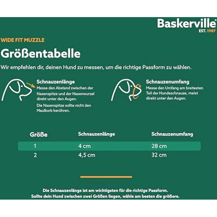 Company of Animals Maulkorb Baskerville Wide Fit, Größe 1 für maximalen Nasenumfang von 22 cm, schwarz – Bild 5