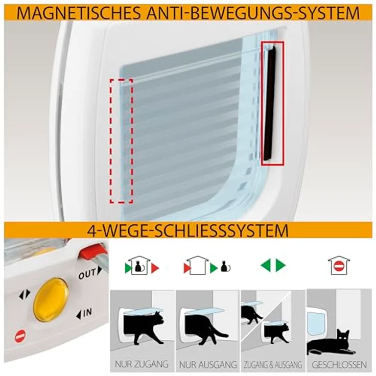 Ferplast SWING 9, Katzen- und Hundeklappe mit 4-Wege-Verriegelung, Pendeltür mit Zugluftschutz, Weiß, für große Katzen und mittelgroße Hunde – Bild 3