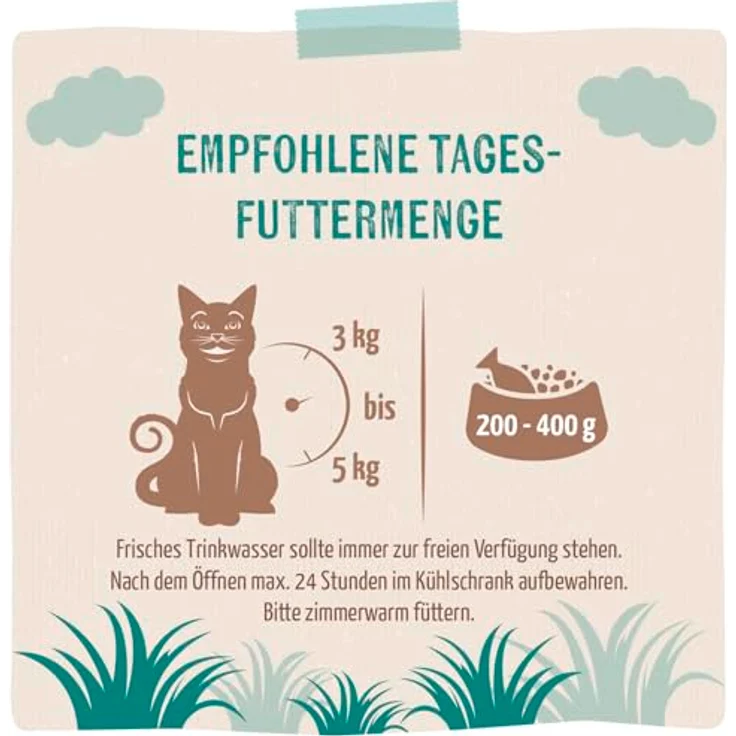 MjAMjAM Pur 6 x 200 g, Katzen-Nassfutter mit hohem Fleischanteil, monoprotein, ohne Getreide und Zucker, hergestellt in Deutschland – Bild 3