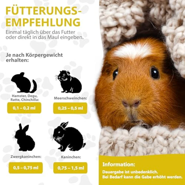 Alfavet RodiCare Artrin, Ergänzungsfuttermittel für Kaninchen, Meerschweinchen und Kleinnager mit Knorpelnährstoffen und Teufelskralle, 50 ml Glasflasche mit Dosierspritze – Bild 5