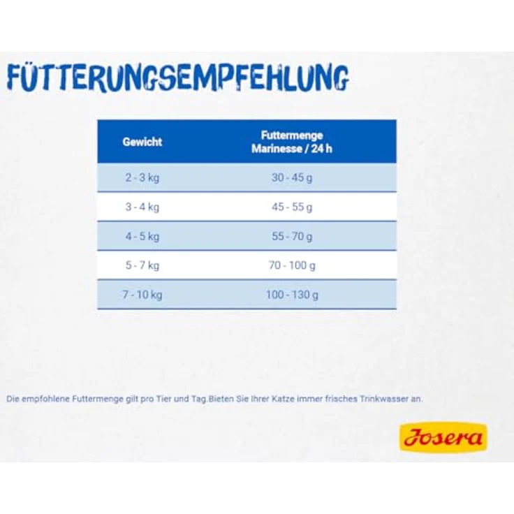 Josera Marinesse, Premium Trockenfutter für allergische Katzen, 10 kg, getreidefrei, mit Lachs, Kartoffel & Erbse, hochverdaulich, Made in Germany – Bild 3