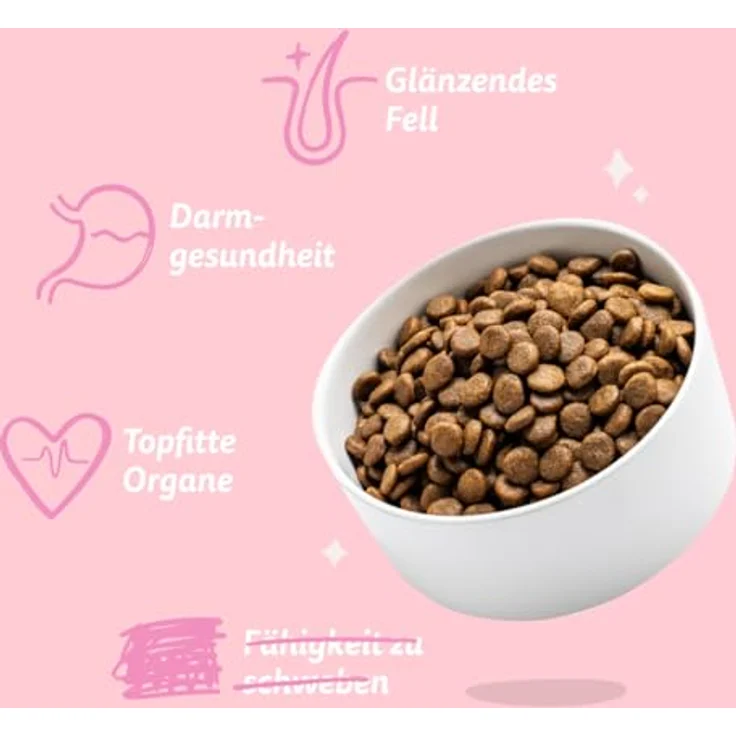 Edgard & Cooper Junior Freilaufente und Huhn, getreidefreies Hunde-Trockenfutter für Welpen, 2,5kg – Bild 6
