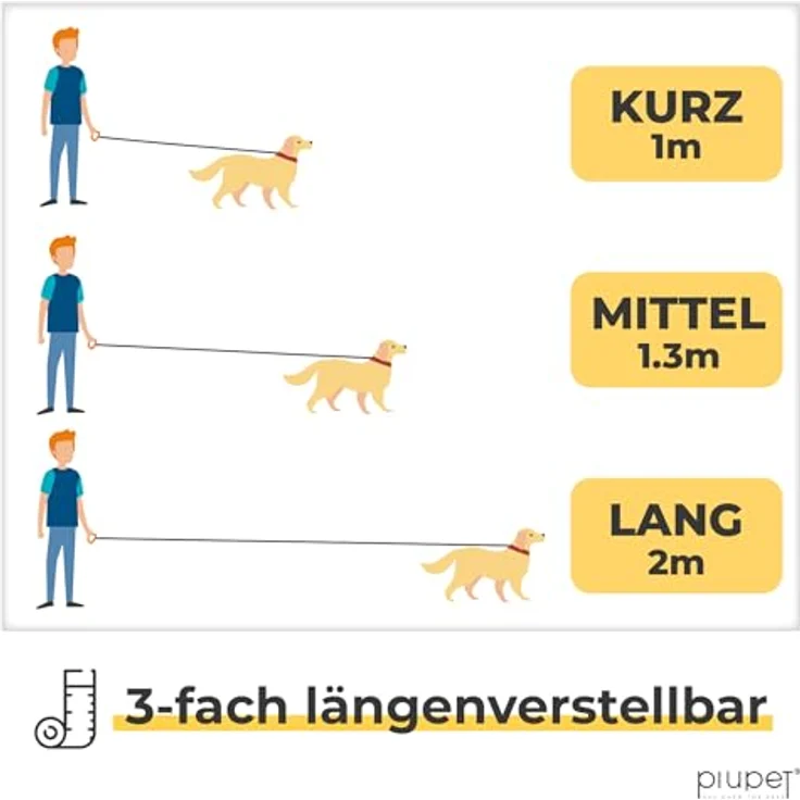 PiuPet® Hundeleine 2m, 3-fach längenverstellbar für große & kleine Hunde, schwarz, aus Baumwoll-Polyester mit robusten Karabinerhaken – Bild 5