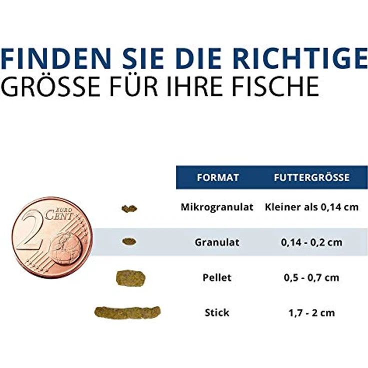 Fluval Bug Bites Fischfutter mit Insektenlarven, langsam sinkendes Granulat 1,4-2,0mm, 125g für tropische Fische, reich an Proteinen und Omega-Fettsäuren – Bild 3