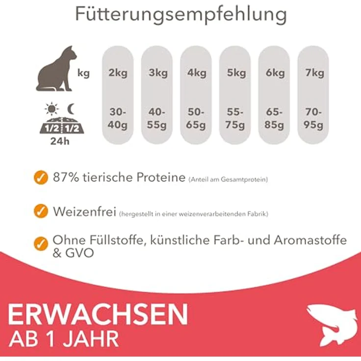 IAMS Katzenfutter trocken mit Lachs, 3 kg - Vollwertiges Trockenfutter für Katzen (1-6 Jahre), reich an tierischen Proteinen, weizenfrei, ohne künstliche Zusätze – Bild 5