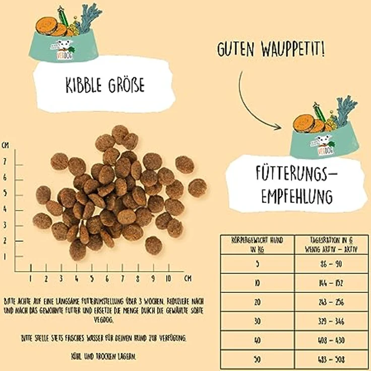 VEGDOG Farmer's Crunch, Veganes Hunde-Trockenfutter mit hochverdaulicher Rezeptur, 10 kg – Bild 6