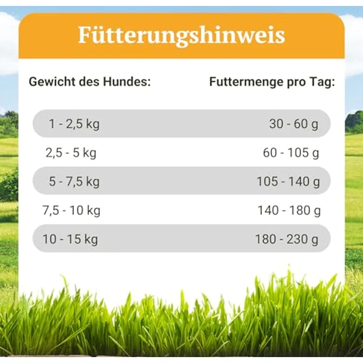 Bellfor Heide-Schmaus Mini, Getreidefreies Hundetrockenfutter mit Lamm und Kaninchen, 2,5 kg für kleine Hunderassen, hohe Verdaulichkeit – Bild 5