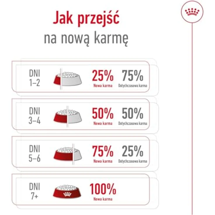 Royal Canin Mini Adult 8+, Hundefutter für kleine Hunde ab 8 Jahren, 8 kg Packung, ausgewogene Rezeptur für gesunde Vitalität – Bild 9