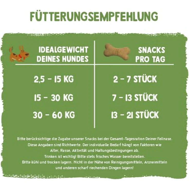 Bosch Sammy´s Kräuterknochen 1kg, Schonend gebacken mit feinem Lamm für sensible Hunde – Bild 6