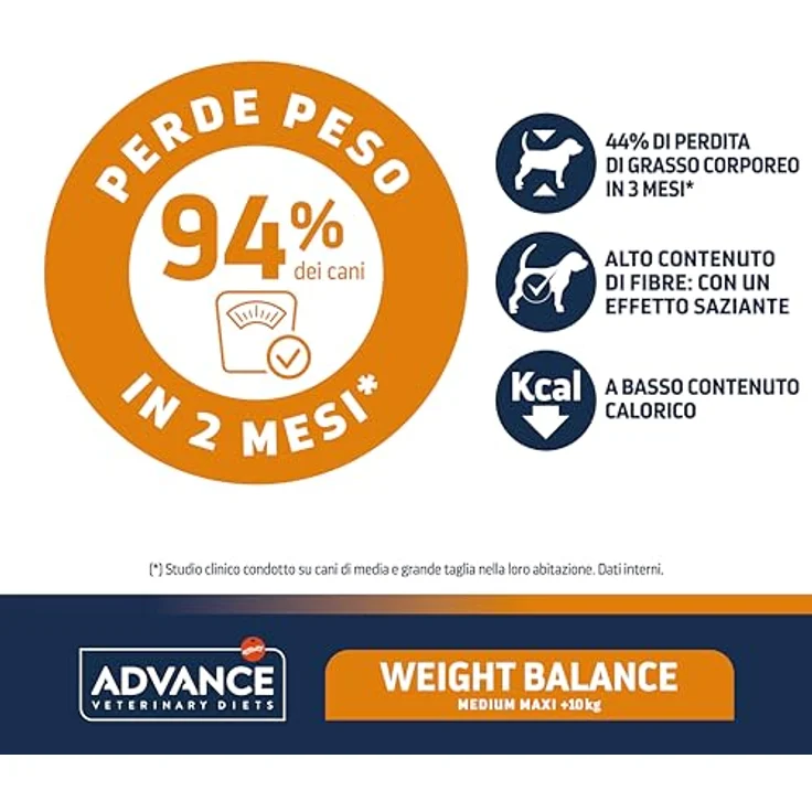 ADVANCE Obesity Management Trockenfutter für Hunde, 12 kg - Reduzierter Energiegehalt, hoher Proteingehalt, geringer Fettgehalt, mit Omega-3-Fettsäuren – Bild 5