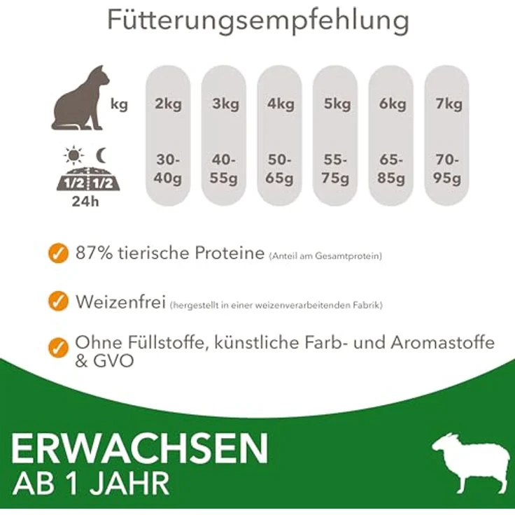IAMS Katzenfutter trocken mit Lamm, ausgewogenes Trockenfutter für Katzen 1-6 Jahre, 3 kg, weizenfrei, mit Omega-3- und Omega-6-Fettsäuren – Bild 5