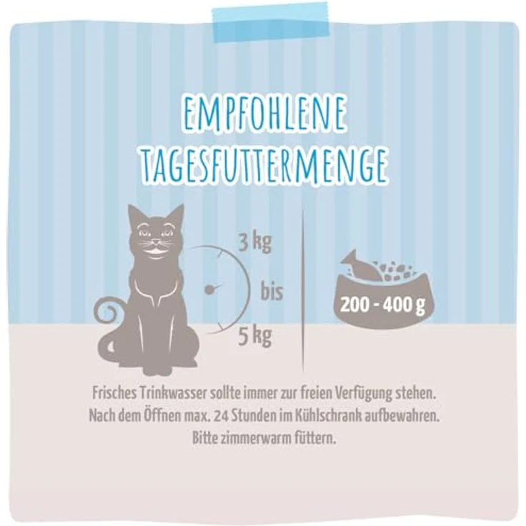MjAMjAM Sparpaket an Soße 24 x 185 g, Nassfutter für Katzen - blanchierte Wildente mit gedämpftem Kürbis, getreidefrei und ohne Zuckerzusatz – Bild 3