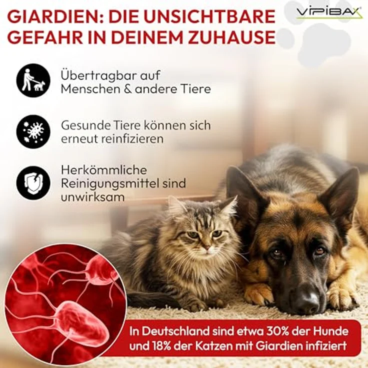 ViPiBaX Giardien EX Hygiene-Spray, effektive Desinfektion gegen Giardien, Viren, Pilze & Bakterien, 500ml, Geruchsentferner für Hunde, Katzen & Co – Bild 2