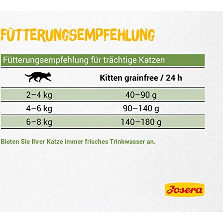 Josera Kitten grainfree, Premium Trockenfutter für heranwachsende Katzen und Katzen-Mütter, 2 kg, geflügel- und lachsölhaltig, getreidefrei, Made in Germany – Bild 4