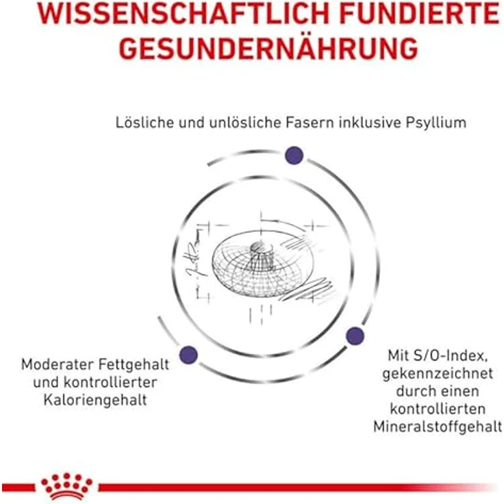 Royal Canin Expert Neutered Adult Small Dogs, Trockenfutter für kastrierte kleine Hunde, 1,5 kg, zur Unterstützung des optimalen Körpergewichts und gesunder Verdauung – Bild 3