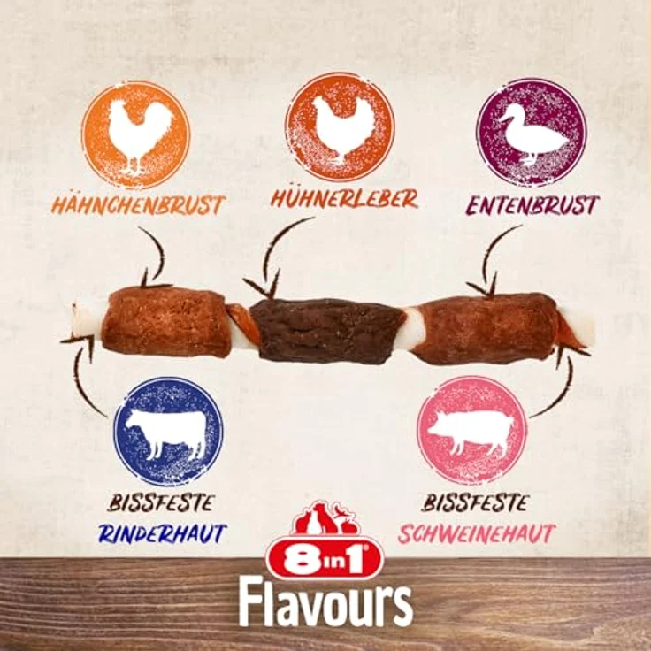 8in1 Triple Flavour Mega Skewers, große Kaustangen für Hunde über 25kg, Kausnacks mit extra viel Fleisch, 160g Beutel (2 Stück) – Bild 2