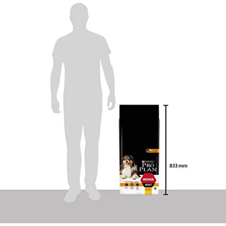 Pro Plan Medium Adult Sensitive Skin, Hundefutter trocken, reich an Huhn, 14 kg Beutel, für sensitive Haut und gesunde Gelenke – Bild 3