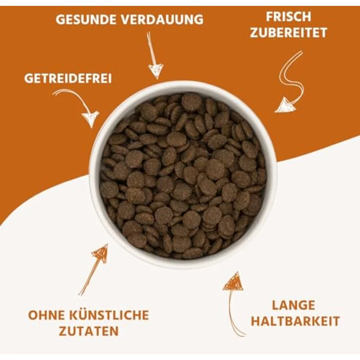 Wildfang® Hundefutter - Trocken - Getreidefreies Premiumfutter mit 50 % Lamm, Süßkartoffel & Minze (2 kg) – Bild 3